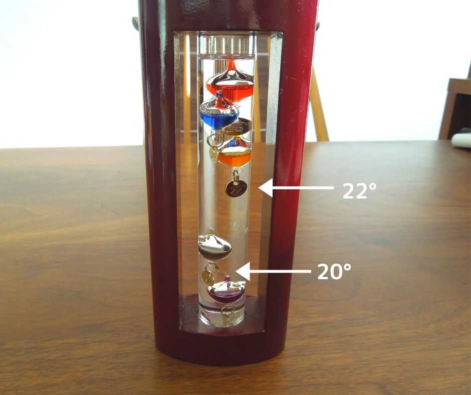 ガリレオ温度計