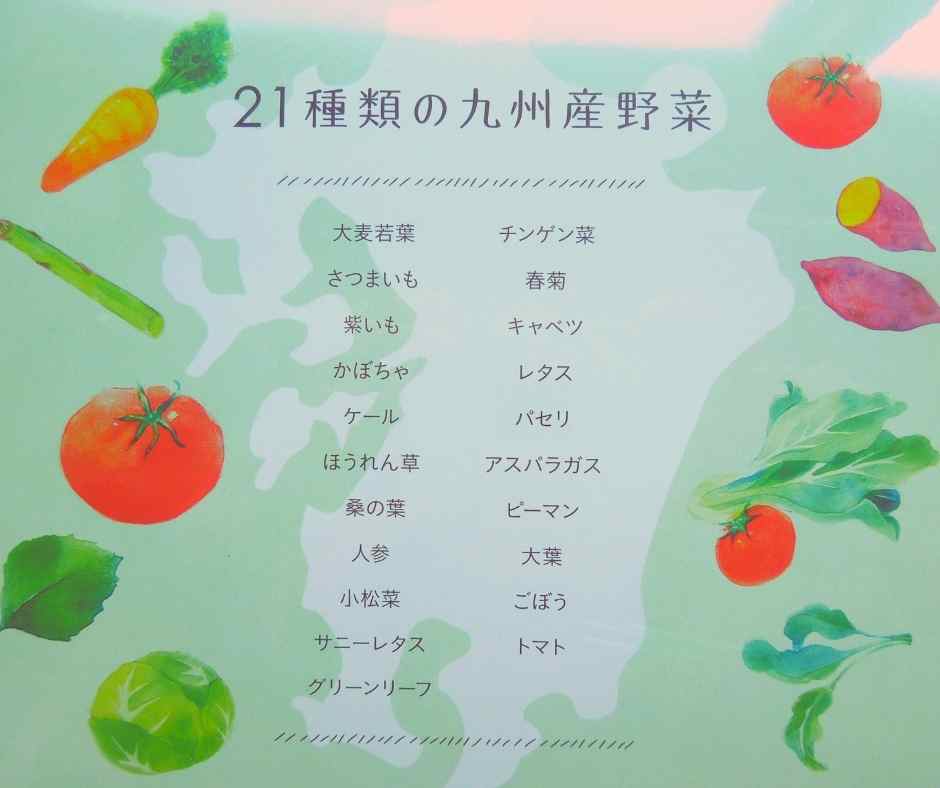 ドクターベジフルで使われている野菜