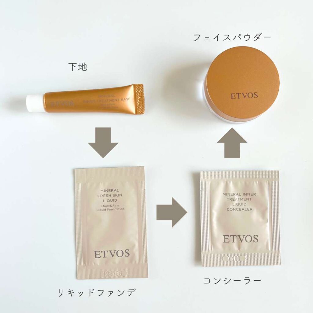エトヴォス パーフェクトキットでメイク